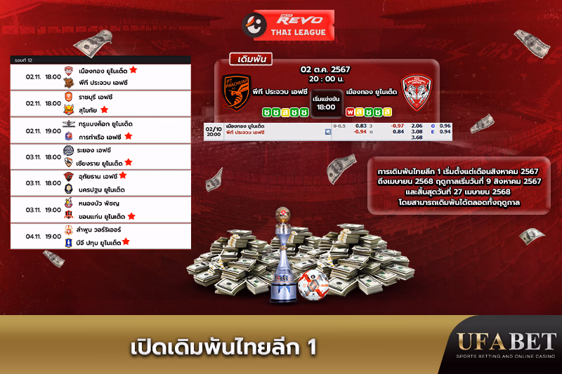 เดือนที่่เปิดให้เดิมพันไทยลีก 1 